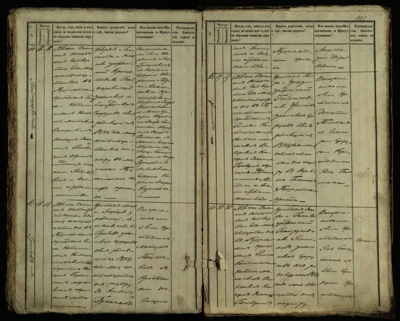 Pušaloto Romos katalikų parapijos bažnyčios 1849–1854 metų krikšto metrikų knyga