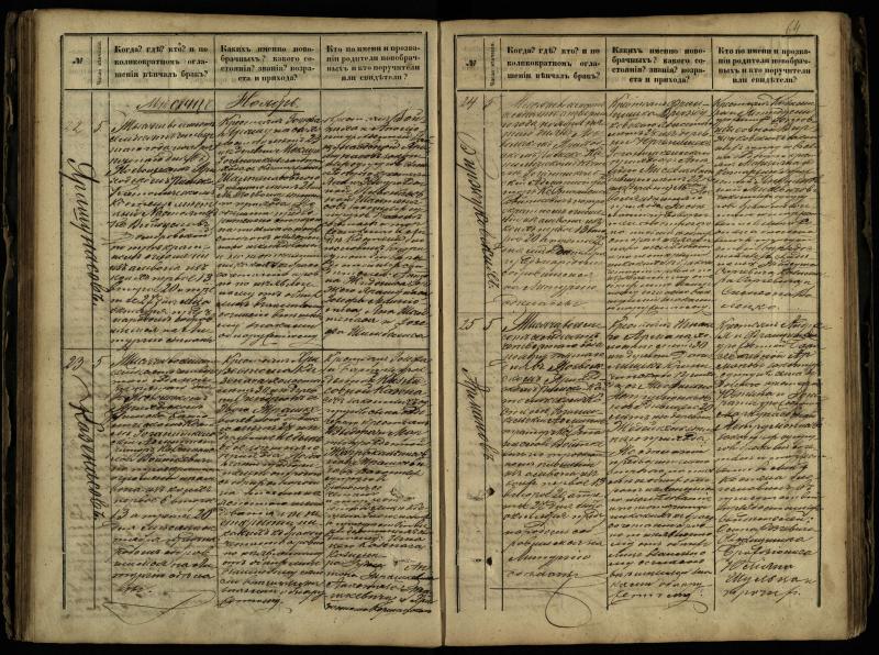 Pasvalio Romos katalikų parapijos bažnyčios 1868–1891 metų jungtuvių metrikų knyga