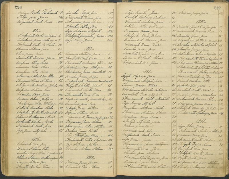Pasvalio Romos katalikų parapijos bažnyčios 1827–1913 metų alfabetinė gimusiųjų rodyklė