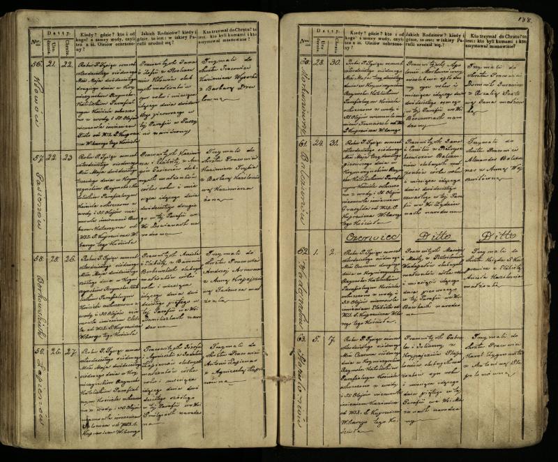 Krinčino Romos katalikų parapijos bažnyčios 1838–1848 metų krikšto metrikų knyga