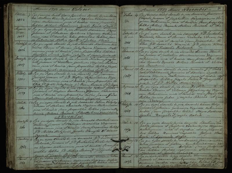 Pasvalio Romos katalikų parapijos bažnyčios 1793–1824 metų jungtuvių metrikų knyga