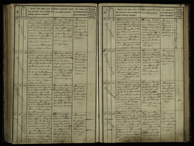 Pasvalio Romos katalikų parapijos bažnyčios 1864–1873 metų krikšto metrikų knyga