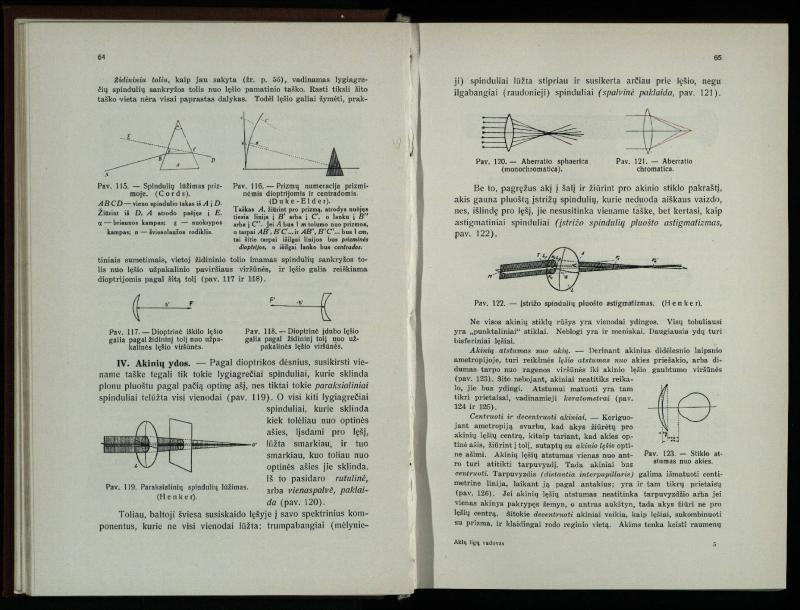 Akių ligų vadovas / Petras Avižonis. – Kaunas: Medicinos fakultetao leidinys, 1940. – VIII, 841, [2] p., 18 iliustr. lap.