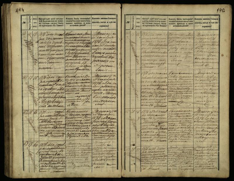 Pasvalio Romos katalikų parapijos bažnyčios 1866–1881 metų mirties metrikų knyga