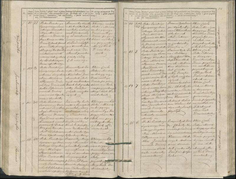 Krinčino Romos katalikų parapijos bažnyčios 1827–1831 metų mirties metrikų knyga
