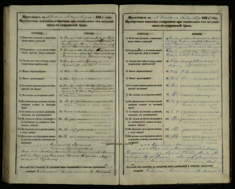 Pasvalio Romos katalikų parapijos bažnyčios 1876–1885 metų priešjungtuvinės apklausos knyga