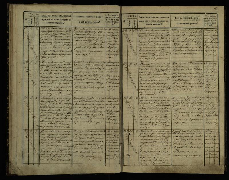 Pasvalio Romos katalikų parapijos bažnyčios 1873–1881 metų krikšto metrikų knyga