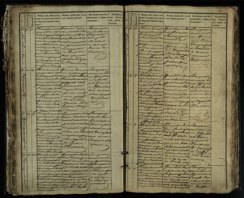 Vaškų (Konstantinavo) Romos katalikų parapijos bažnyčios 1849–1855 krikšto metrikų knyga