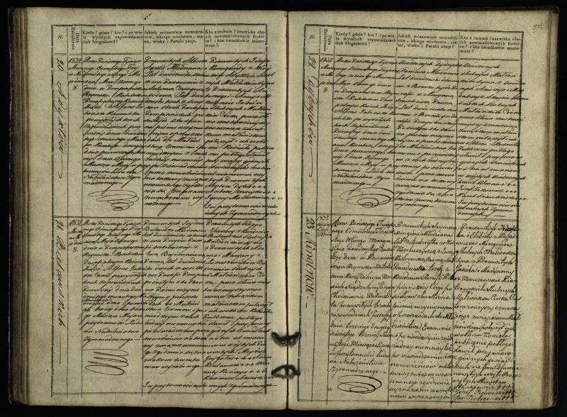 Pumpėnų Romos katalikų parapijos bažnyčios 1827–1836 metų jungtuvių metrikų knyga