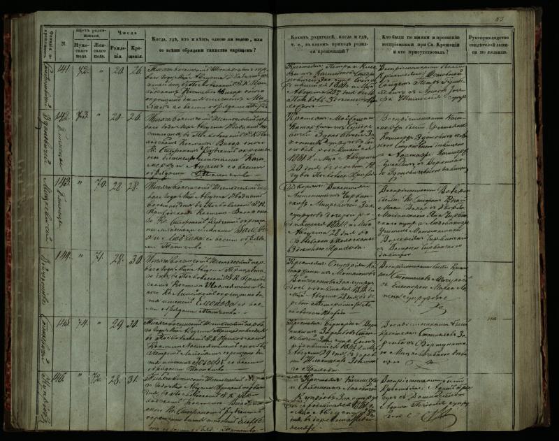 Pasvalio Romos katalikų parapijos bažnyčios 1859–1864 metų krikšto metrikų knyga