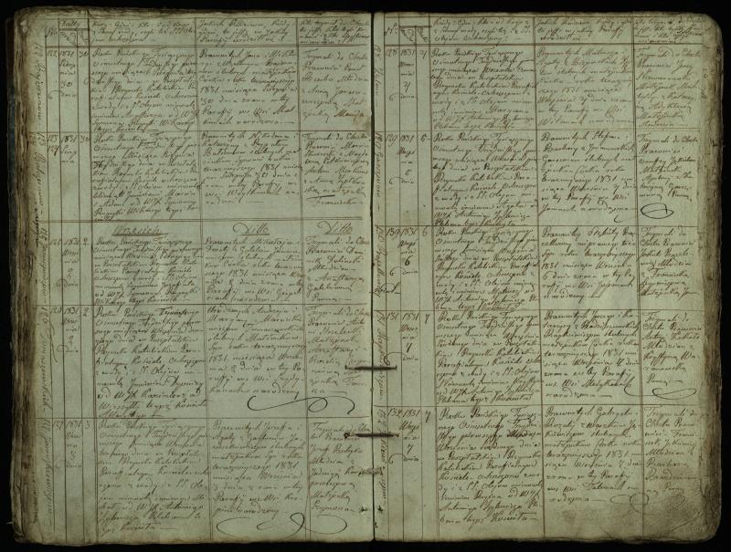 Pušaloto Romos katalikų parapijos bažnyčios 1828–1834 metų krikšto metrikų knyga