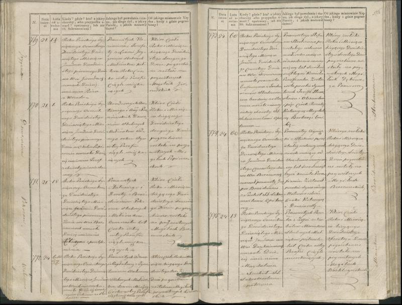 Krinčino Romos katalikų parapijos bažnyčios 1827–1831 metų mirties metrikų knyga