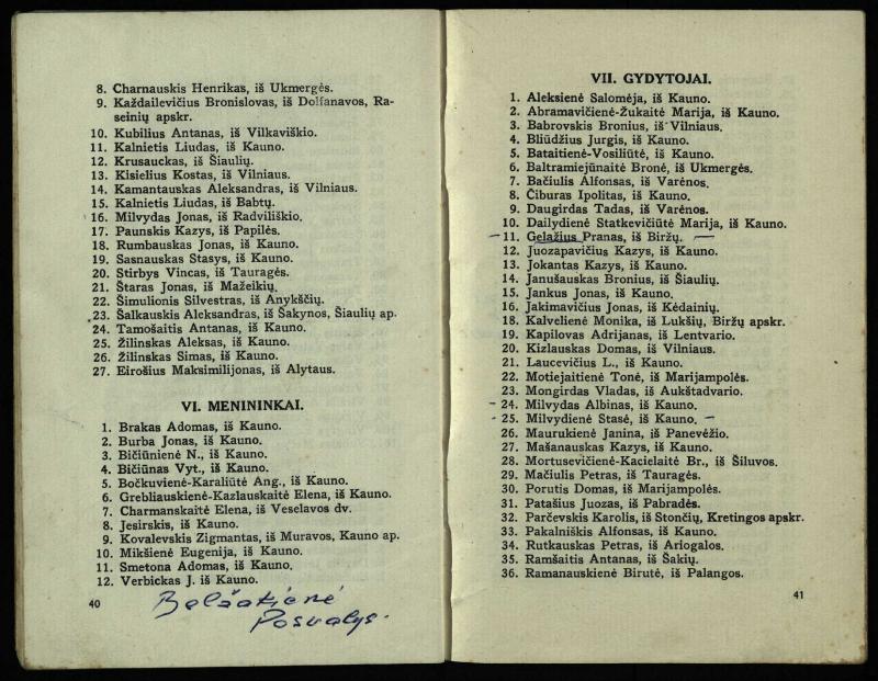 Ištremtieji : bolševikų valdžios 1941 metų birželio 14-16 d. Lietuvos žmonių trėmimo vaizdai, daliniai tremtinių sąrašai