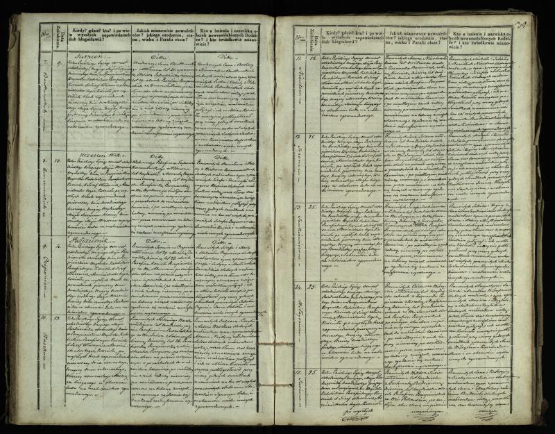 Pumpėnų Romos katalikų parapijos bažnyčios 1837–1848 metų jungtuvių metrikų knyga