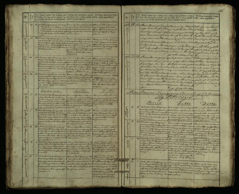 Pušaloto Romos katalikų parapijos bažnyčios 1835–1848 metų mirties metrikų knyga