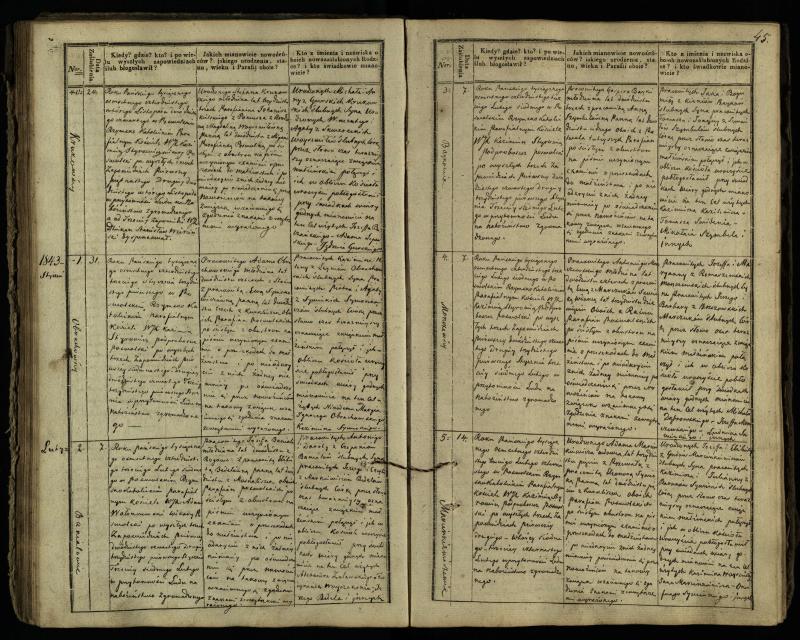 Pasvalio Romos katalikų parapijos bažnyčios 1837–1848 metų jungtuvių metrikų knyga