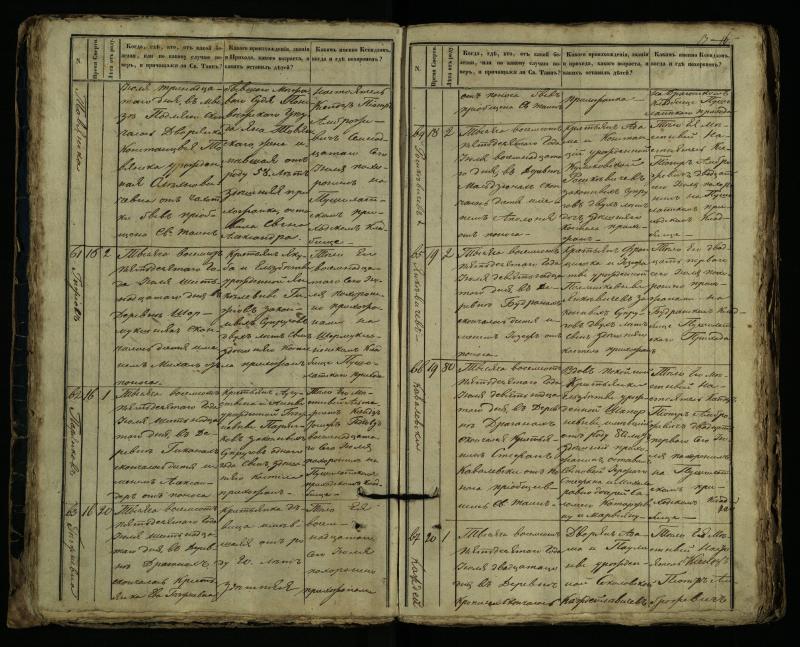 Pušaloto Romos katalikų parapijos bažnyčios 1849–1864 metų mirties metrikų knyga