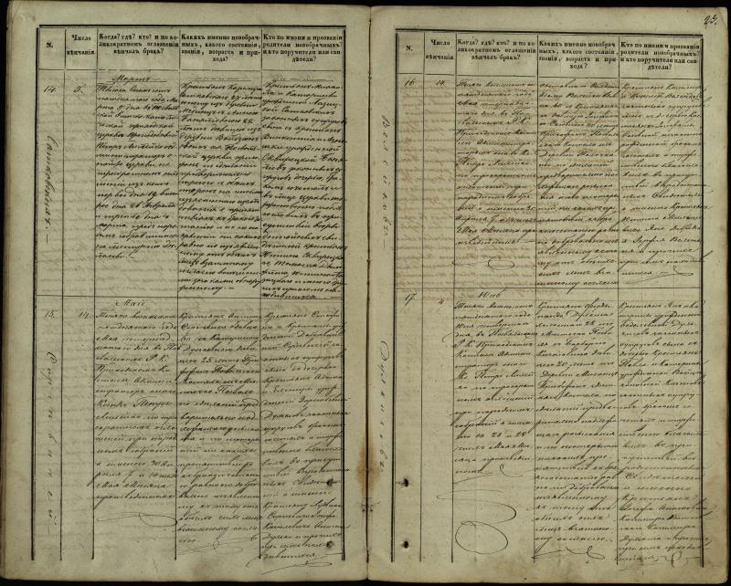 Pasvalio Romos katalikų parapijos bažnyčios 1848–1868 metų jungtuvių metrikų knyga