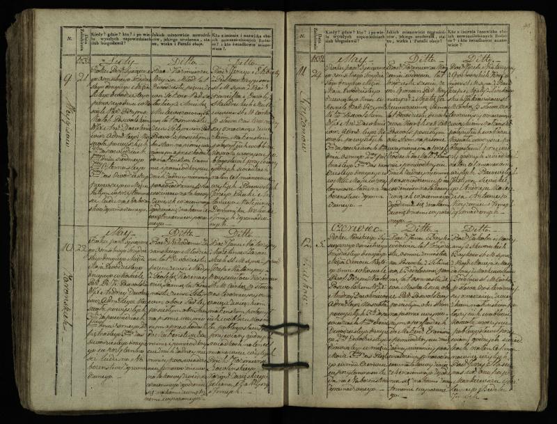 Pasvalio Romos katalikų parapijos bažnyčios 1827–1837 metų jungtuvių metrikų knyga