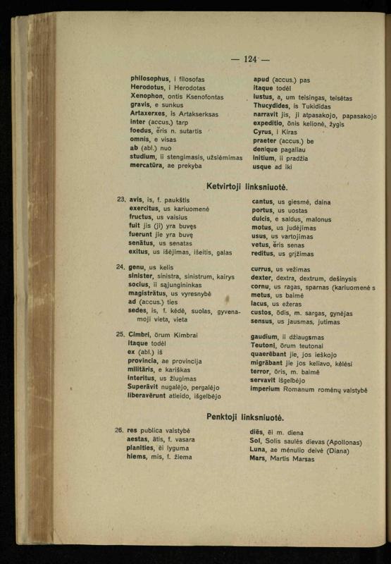 Lotynų kalbos chrestomatija: vidurinėms mokykloms vadovėlis (3-sios ir 4-sios klasės kursas) / K. Kliuksinas. – [Kaunas]: Koper. s-ga „Spaudos fondas“, 1932. – 191 p.
