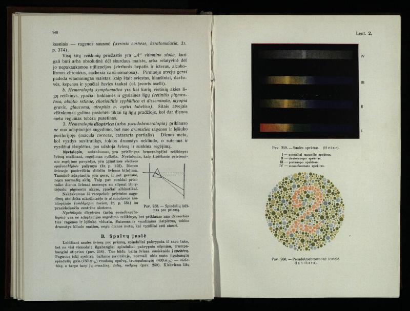 Akių ligų vadovas / Petras Avižonis. – Kaunas: Medicinos fakultetao leidinys, 1940. – VIII, 841, [2] p., 18 iliustr. lap.