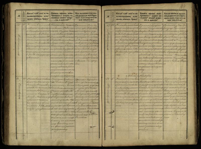 Pasvalio Romos katalikų parapijos bažnyčios 1868–1891 metų jungtuvių metrikų knyga