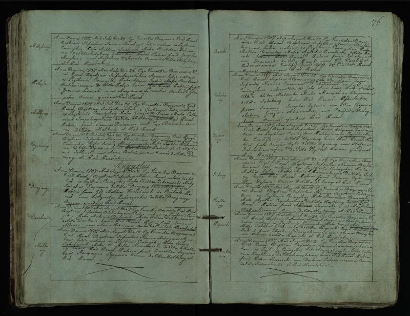 Pušaloto Romos katalikų parapijos bažnyčios 1802–1814 metų krikšto metrikų knyga