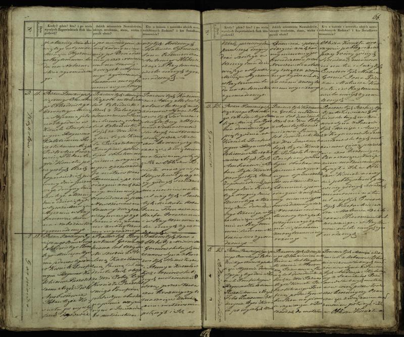 Pušaloto Romos katalikų parapijos bažnyčios 1835–1848 metų jungtuvių metrikų knyga