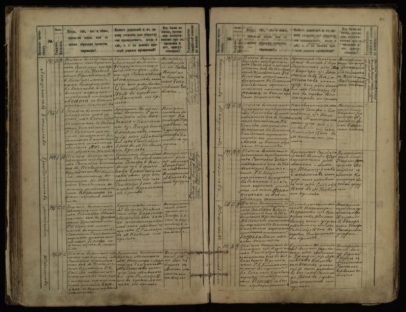 Pasvalio Romos katalikų parapijos bažnyčios 1889–1898 metų krikšto metrikų knyga