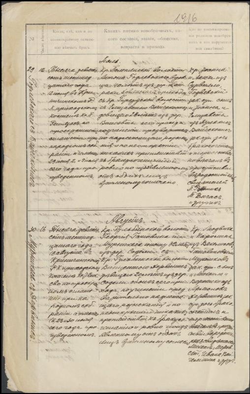 Krinčino Romos katalikų parapijos bažnyčios 1916 metų krikšto ir jungtuvių metrikų kopijos, fragmentai