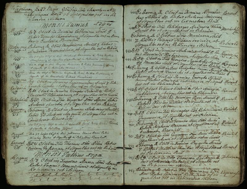Pasvalio Romos katalikų parapijos bažnyčios 1794–1819 metų mirties metrikų knyga