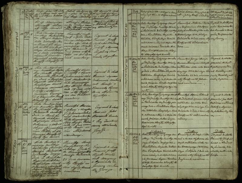 Pušaloto Romos katalikų parapijos bažnyčios 1828–1834 metų krikšto metrikų knyga