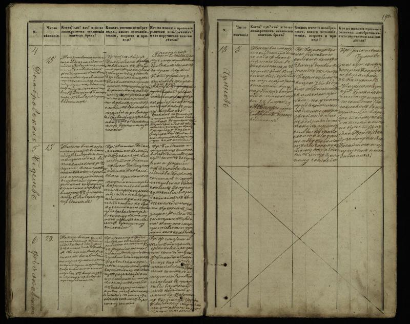 Pasvalio Romos katalikų parapijos bažnyčios 1848–1868 metų jungtuvių metrikų knyga