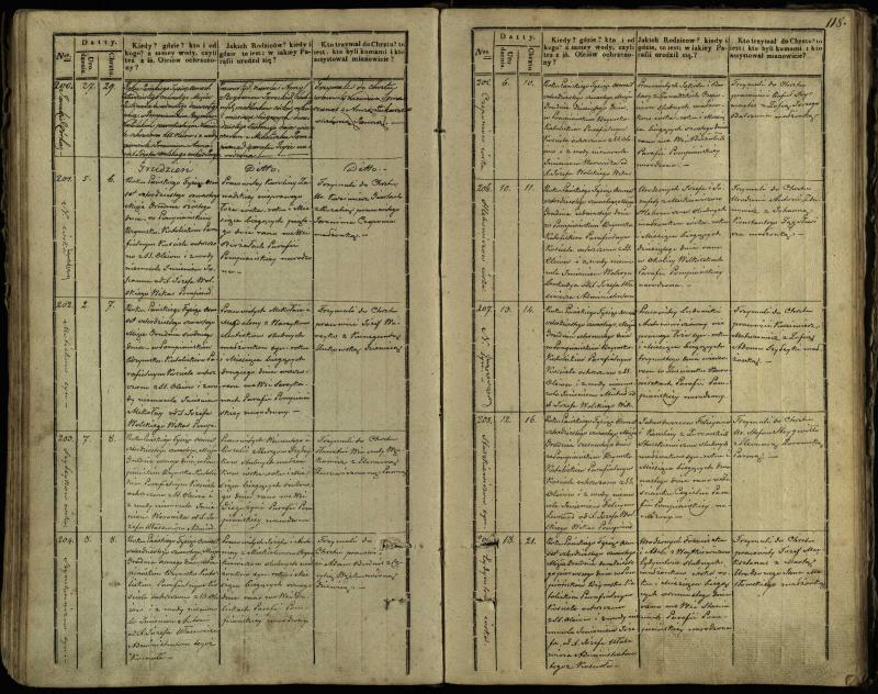 Pumpėnų Romos katalikų parapijos bažnyčios 1837–1848 metų krikšto metrikų knyga