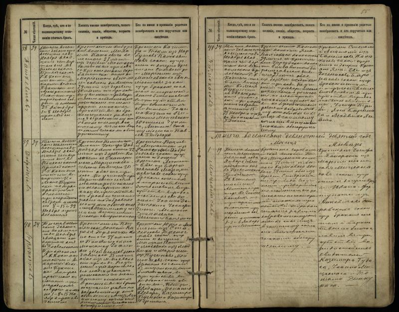 Pasvalio Romos katalikų parapijos bažnyčios 1891–1916 metų jungtuvių metrikų knyga