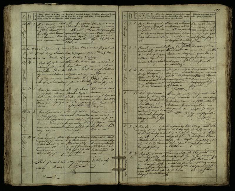Pušaloto Romos katalikų parapijos bažnyčios 1835–1848 metų mirties metrikų knyga