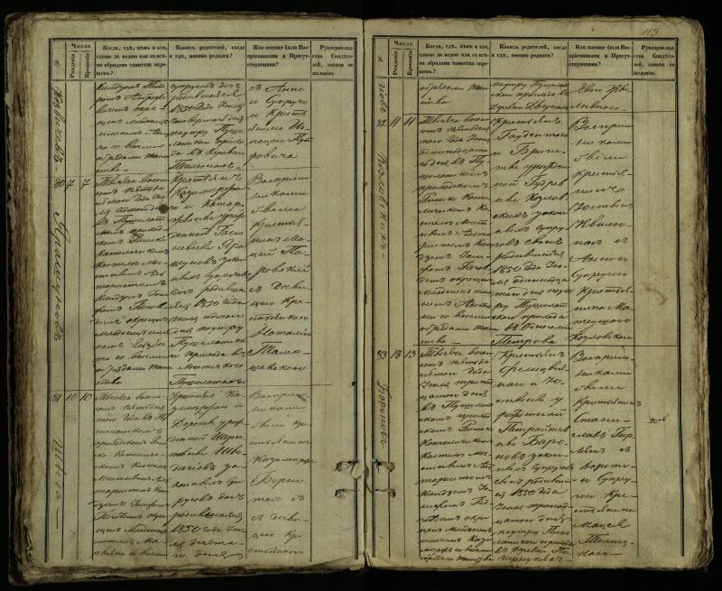 Pušaloto Romos katalikų parapijos bažnyčios 1849–1854 metų krikšto metrikų knyga