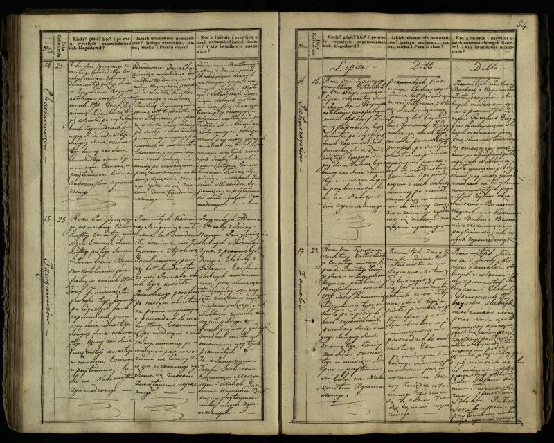 Pasvalio Romos katalikų parapijos bažnyčios 1837–1848 metų jungtuvių metrikų knyga