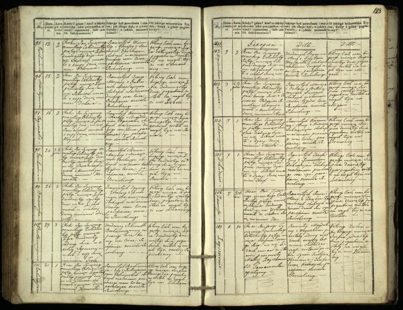 Pasvalio Romos katalikų parapijos bažnyčios 1832–1848 metų mirties metrikų knyga