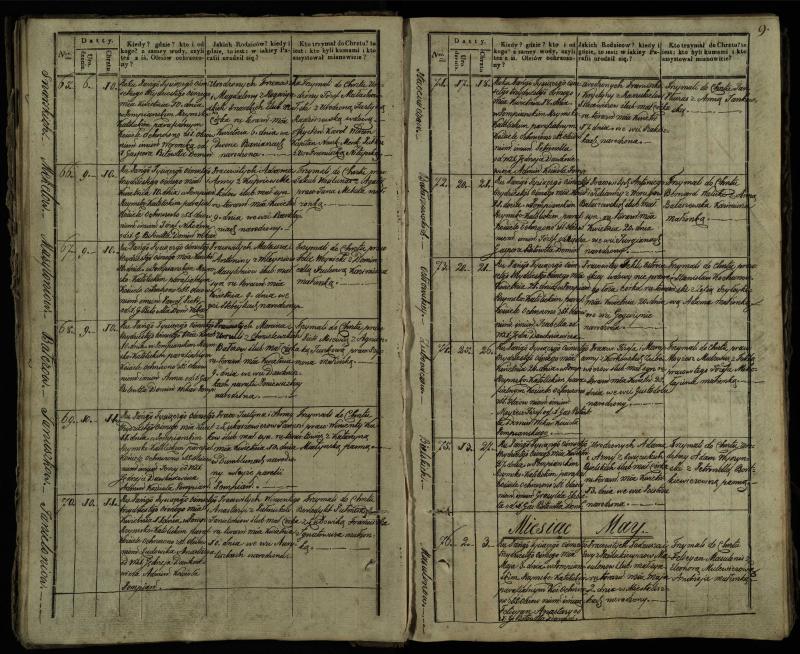 Pumpėnų Romos katalikų parapijos bažnyčios 1837–1848 metų krikšto metrikų knyga