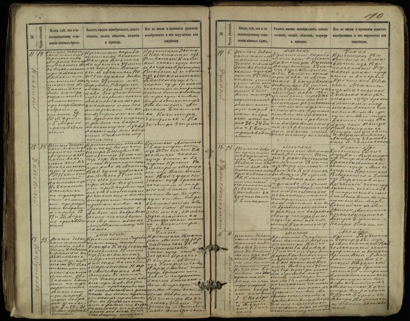 Pasvalio Romos katalikų parapijos bažnyčios 1891–1916 metų jungtuvių metrikų knyga