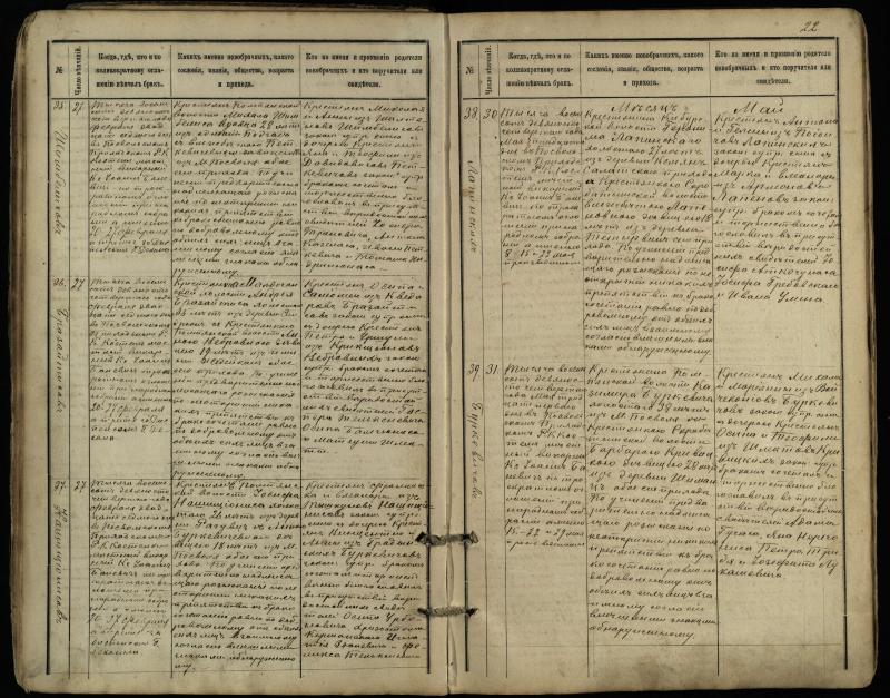 Pasvalio Romos katalikų parapijos bažnyčios 1891–1916 metų jungtuvių metrikų knyga