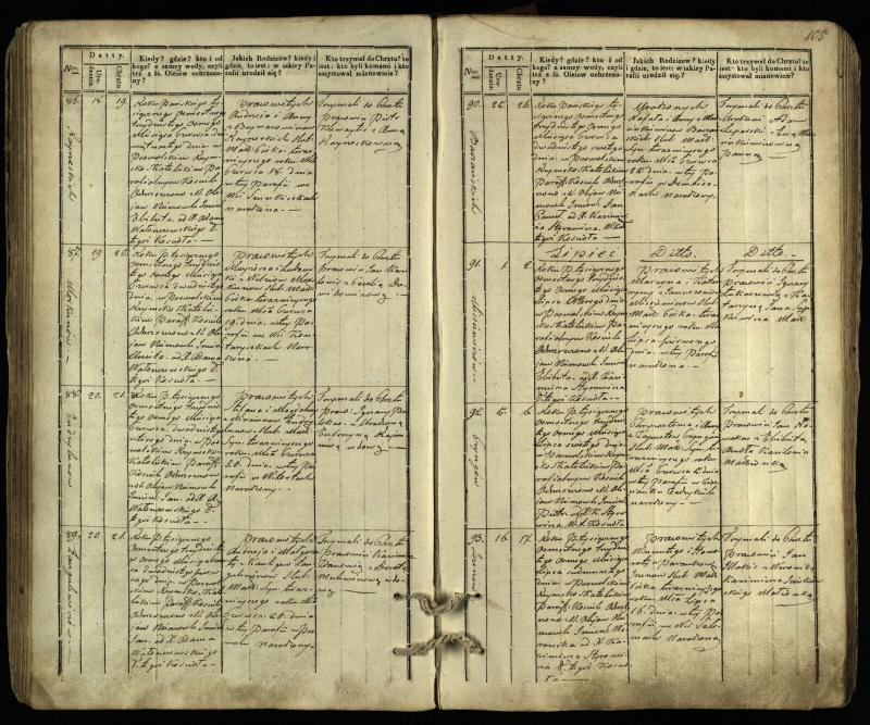 Pasvalio Romos katalikų parapijos bažnyčios 1832–1842 metų krikšto metrikų knyga