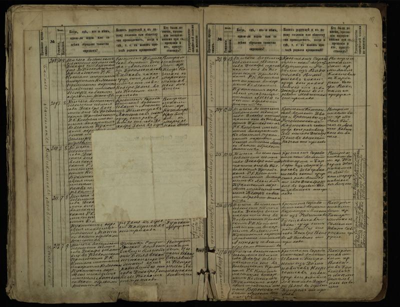 Pasvalio Romos katalikų parapijos bažnyčios 1889–1898 metų krikšto metrikų knyga
