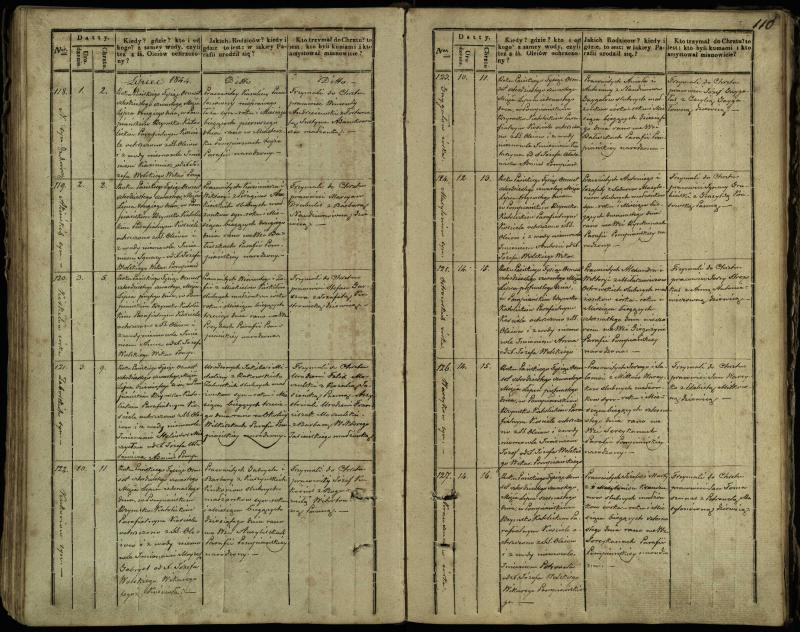 Pumpėnų Romos katalikų parapijos bažnyčios 1837–1848 metų krikšto metrikų knyga