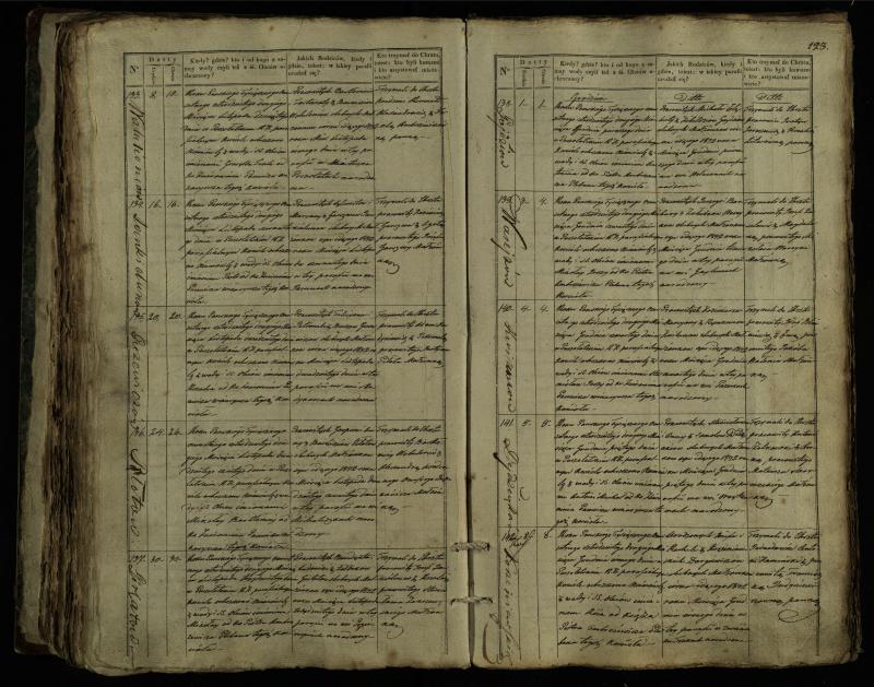 Pušaloto Romos katalikų parapijos bažnyčios 1835–1846 metų krikšto metrikų knyga