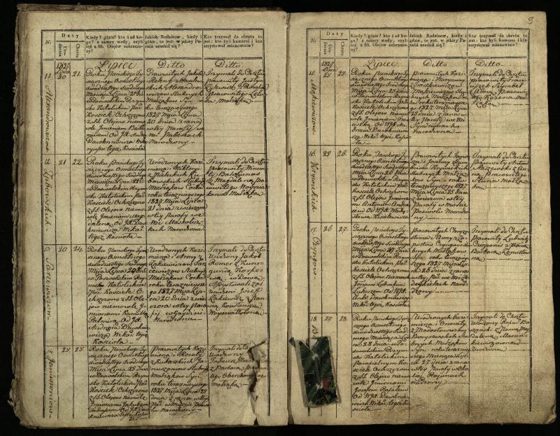 Pasvalio Romos katalikų parapijos bažnyčios 1827–1832 metų krikšto metrikų knyga