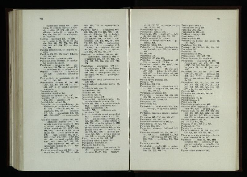 Akių ligų vadovas / Petras Avižonis. – Kaunas: Medicinos fakultetao leidinys, 1940. – VIII, 841, [2] p., 18 iliustr. lap.