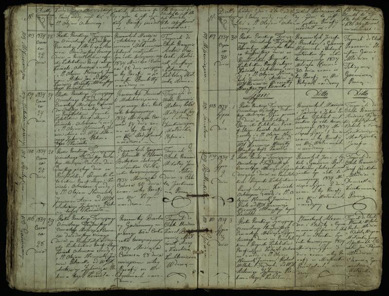 Pušaloto Romos katalikų parapijos bažnyčios 1828–1834 metų krikšto metrikų knyga