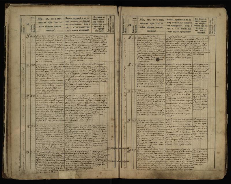 Pasvalio Romos katalikų parapijos bažnyčios 1889–1898 metų krikšto metrikų knyga